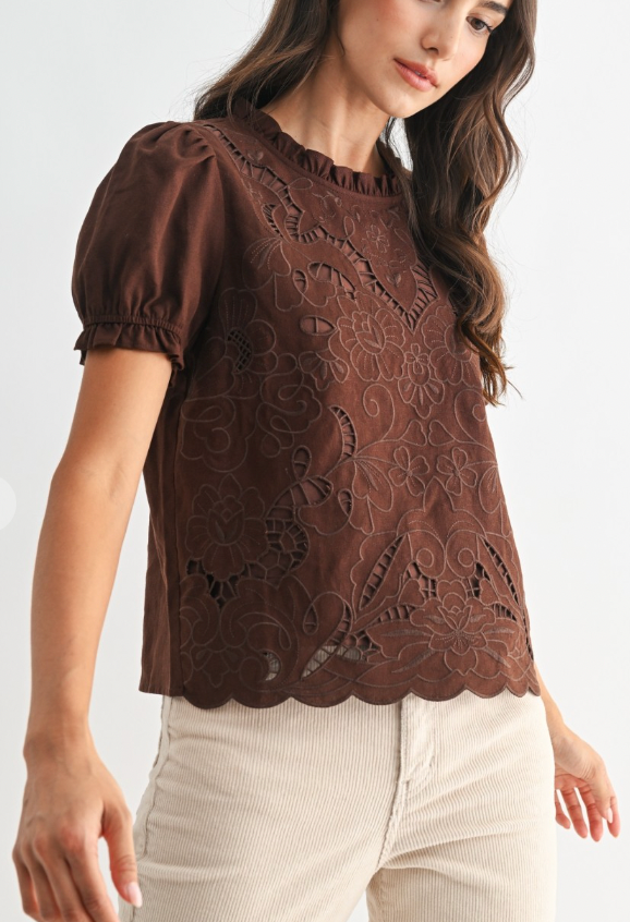 (SALE) Sweet & Certain Chocolate Blouse